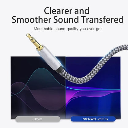 3.5mm Headphone Extension Cable 6ft, Nylon Braided Aux Cord Extender for Smartphones, Tablets, Media Players (No Mic Support)