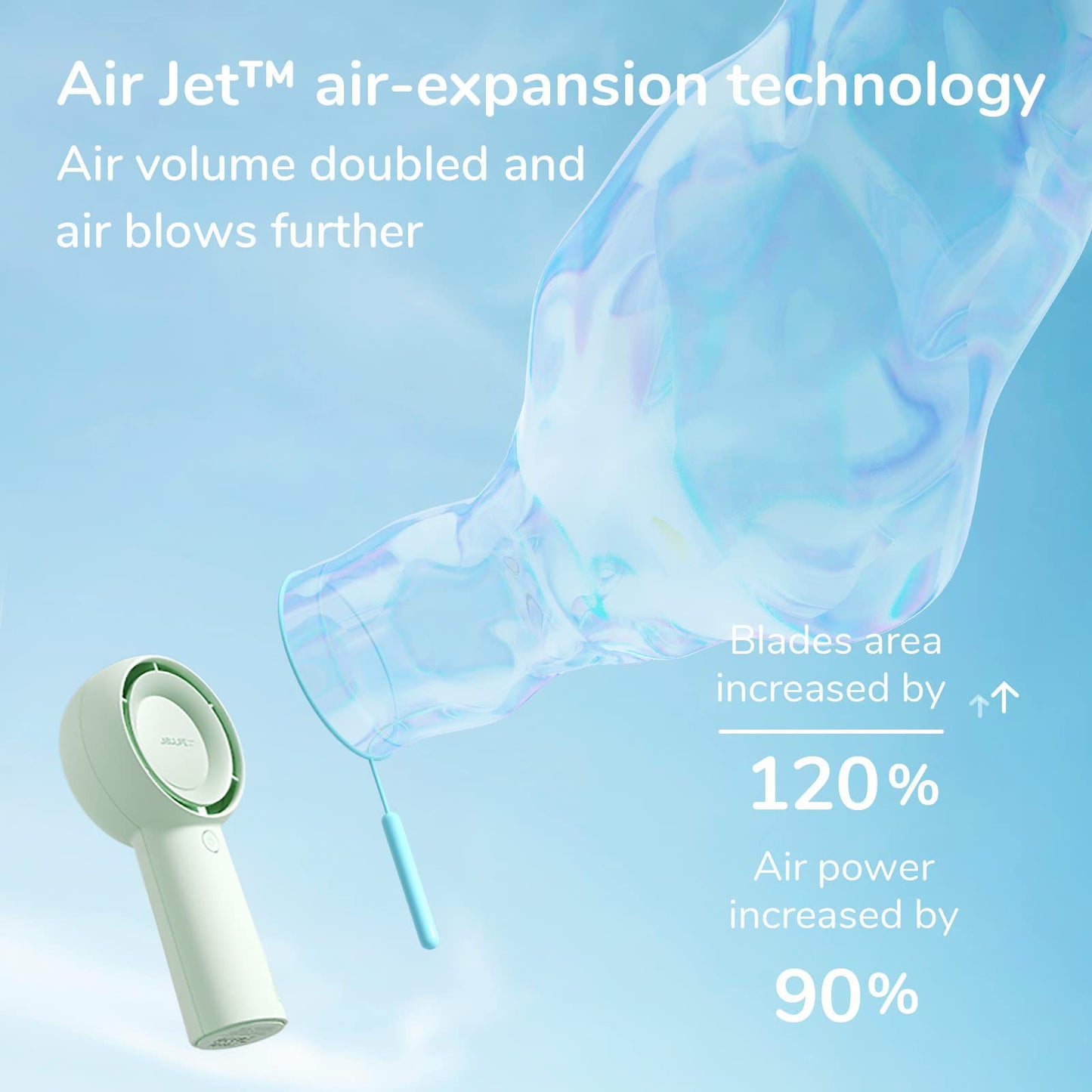 JISULIFE Portable Handheld Turbo Fan Rechargeable 4000mAh 5-Speed (Green)