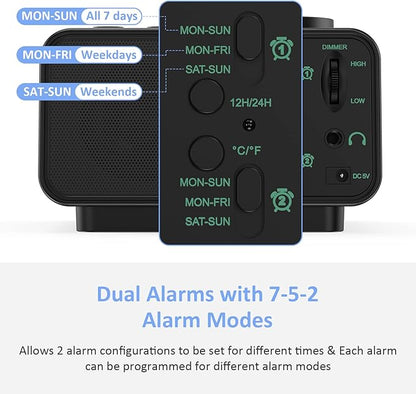 uscce Digital Dual Alarm Clock Radio - 0-100% Dimmer with Weekday/Weekend Mode, 6 Sounds Adjustable Volume, FM Radio w/Sleep Timer, Snooze, 2 USB Charging Ports, Thermometer, Battery Backup