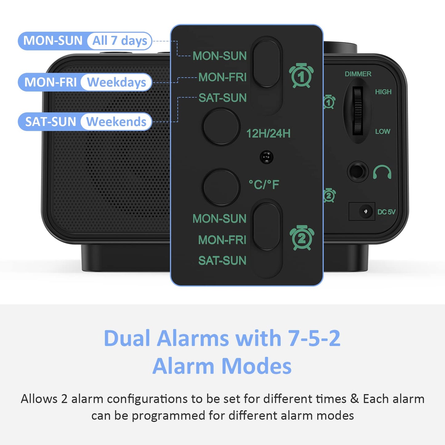 uscce Digital Dual Alarm Clock Radio for Bedrooms with 0-100% Dimmer