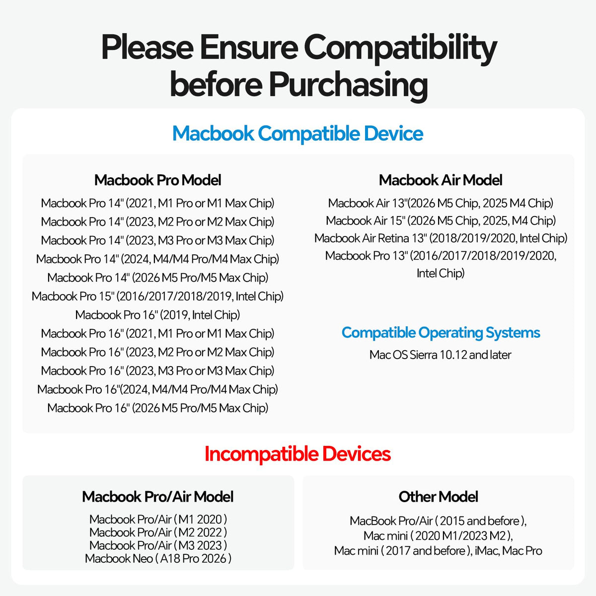 MacBook Pro Docking Station Dual Monitor 4K@60Hz for MacBook Pro/Air M4/M5