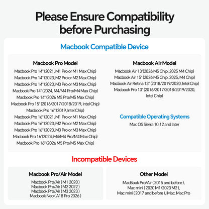 MacBook Pro Docking Station Dual Monitor 4K@60Hz for MacBook Pro/Air M4/M5