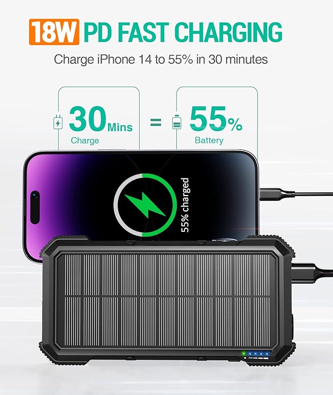 BLAVOR Solar Power Bank, PD18W QC3.0 Fast Charging 10W Wireless Charger 20000mAh Solar Powered Powerbank with Type C Input/Output, IPX5 Waterproof, Camping Flashlight, Compass, Carabiner