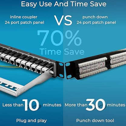 Rapink Patch Panel 24 Port Cat6A with Inline Keystone 10G Support, Coupler Patch Panel STP Shielded 19-Inch with Removable Back Bar, 1U Network Panel for Cat7, Cat6, Cat6A, Cat5e