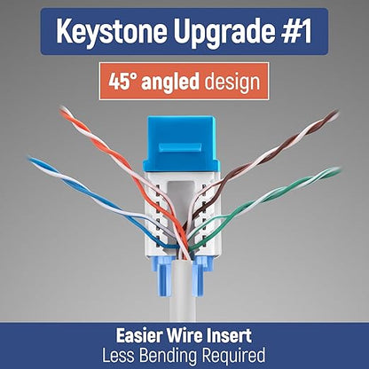 Everest 45° Angled RJ45 Cat5e Keystone Jacks 20-Pack in Blue - Slim Profile Female RJ45 Connectors - Cat 5e Keystone Jack - Compatible with 45° Angled Speed Termination Tool - 45Term (B0BL3GS7ZY)