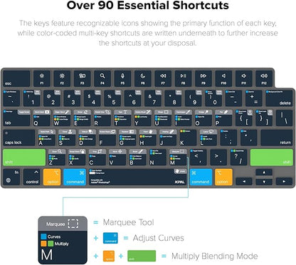JCPal Adobe Photoshop Shortcut Guide Keyboard Cover for Apple MacBook Pro 14 inch and MacBook Pro 16 inch (M1-M4 Models) and MacBook Air 13 inch and MacBook Air 15 inch (M2-M4 Models) (US-Layout)