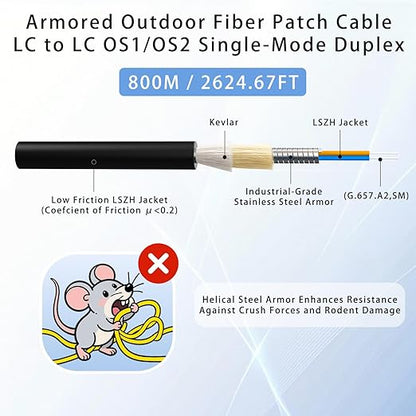 800M/2625FT LC to LC Armored Outdoor Fiber Optic Cable, Single Mode Duplex 9/125μm SMF Fiber Patch Cord, OS1/OS2 Compatible, Black LSZH Jacket, Uniboot Jumper for FTTH, Data Center, Long-Distance Use