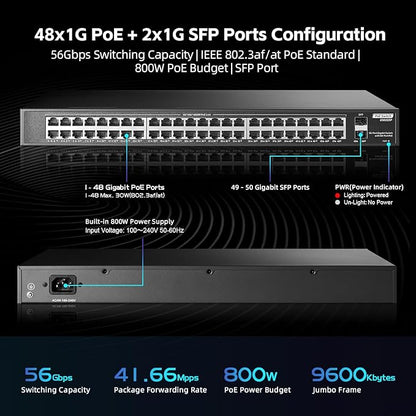 48 Port Full PoE Gigabit Switch with 2 Gigabit SFP, IEEE802.3af/at Max 800W, YuLinca Unmanaged Rackmount Gigabit PoE Switch