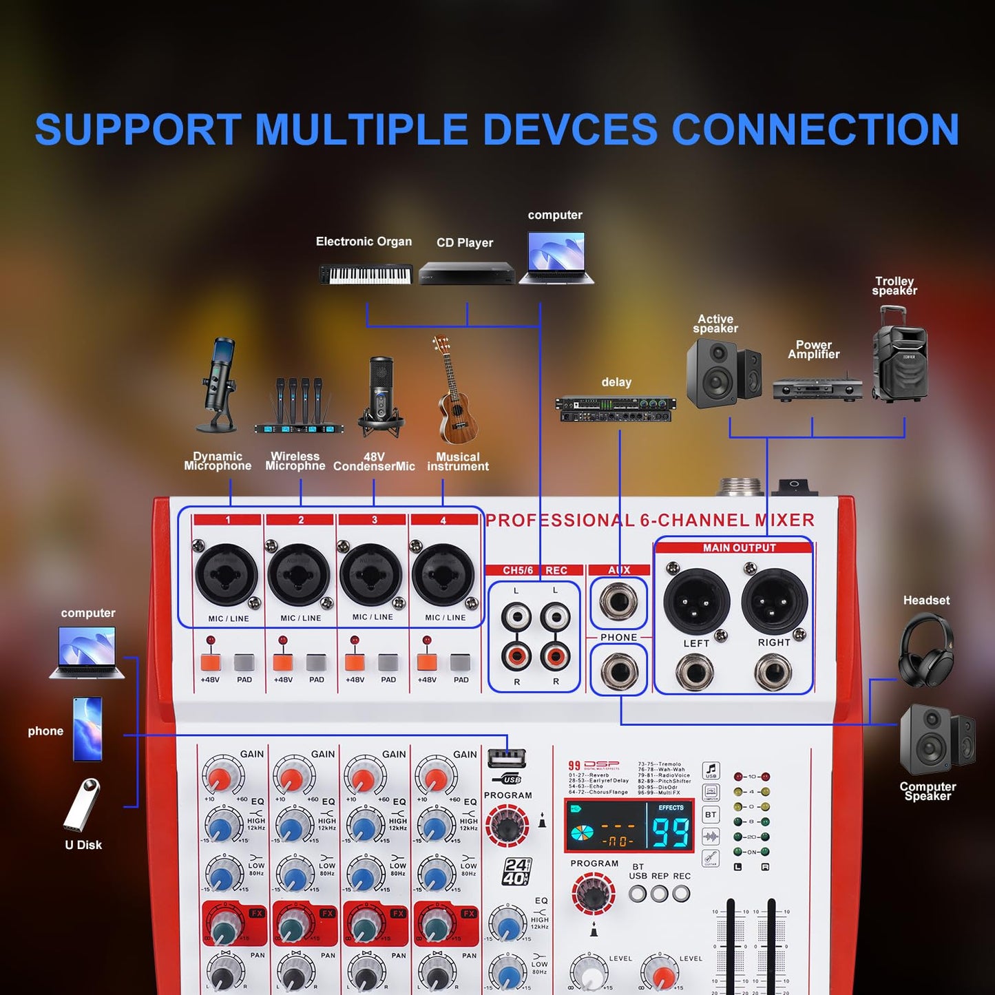 Yamnweo MW-6 White 6 Channel Professional DJ Audio Mixer, Portable Controller Mixer with DSP 99 Preset Effects for Live Streaming, Podcasting, Family Party, Music Recording