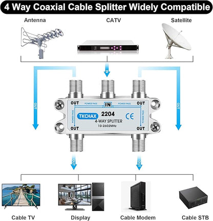 4 Way Coaxial Cable Splitter,Support 10-2602MHz, RG6 Compatible, Nickel-Plated for Cable Splitter,Work with CATV, Satellite TV,Antenna System and MoCA Configurations