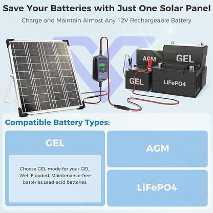 Solar Panel Kit 20W 12V with MPPT Controller, Solar Battery Trickle Charger Maintainer, Waterproof Solar Panel with Adjustable Mount Bracket for Boat RV Motorcycle Marine