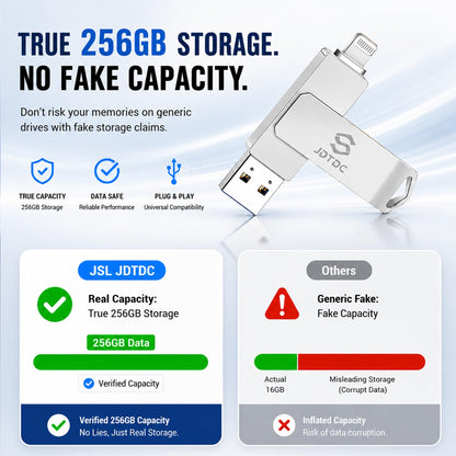 True Capacity 256GB MFi Certified iPhone Photo Stick, 3-in-1 Flash Drive
