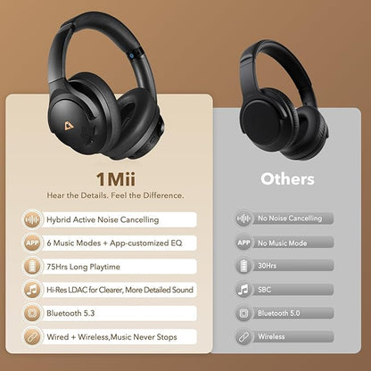 1Mii Y8+ Noise Cancelling Headphones Bluetooth, Wireless LDAC Hi-Res Audio, Custom EQ via App, 75H Playtime, Comfort Fit, Over Ear Headphones Foldable for Airplane Travel Home Office Black