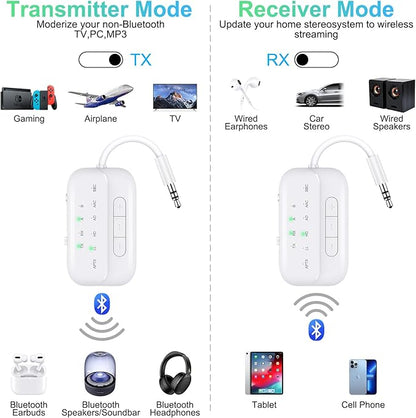 2025 Upgraded Pro Bluetooth 5.4 Transmitter Receiver,2-in-1 Airplane Wireless Adapter for Flight,TV,PC,Gym,Switch,Supports to 2 AirPods/Headphones;Audio AUX Receiver for Car/Home Stereo