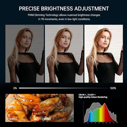 GVM 160W LED Video Light with Bluetooth Control, 5600K Photography Light, Studio Lighting Kit for Photography, Filmmaking, YouTube and Tiktok, 98100 lux/1.64ft, 12 Scene Modes, Lightweight