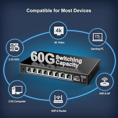 8 Port 2.5G Web Managed Ethernet Switch with 10G SFP, VIMIN 9 Port 2.5G Smart Network Switch Managed 60Gbps Switching Capacity, Support Vlan/QoS/IGMP/Static Aggregation, Desktop/Wall-Mount, Fanless