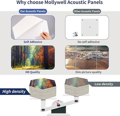 Mollywell Art Acoustic Panels, Soundproofing, Wall Decoration, Suitable for Decorative Soundproof Wall Panels, Room Aesthetics & Echo Reduction (Forest Autumn), 12x10x0.4 Inch