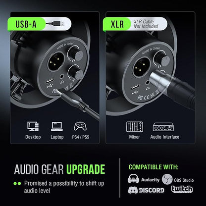 FIFINE Dynamic Microphone, XLR/USB Podcast Recording PC Microphone for Vocal Voice-Over Streaming, Studio Metal Mic with Mute, Headphone Jack, Monitoring Volume Control, Windscreen-Amplitank K688