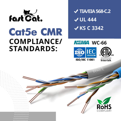fast Cat. Cat5e Ethernet Cable 1000ft - ETL Listed 24 AWG, CMR, Insulated Bare Copper Wire Cat 5 ethernet Cable with FastReel - 350MHZ / Gigabit Speed UTP Cable Cat5e - CMR (Blue)