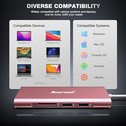 Hiearcool USB C Hub Ethernet, 8in1 USBC Hub Multi-Port Adapter, USB-C to HDMI Docking Station Type C Adapter Dongle Compatible for MacBook Dell XPS HP ASUS and More Type-C Devices-Rose Gold