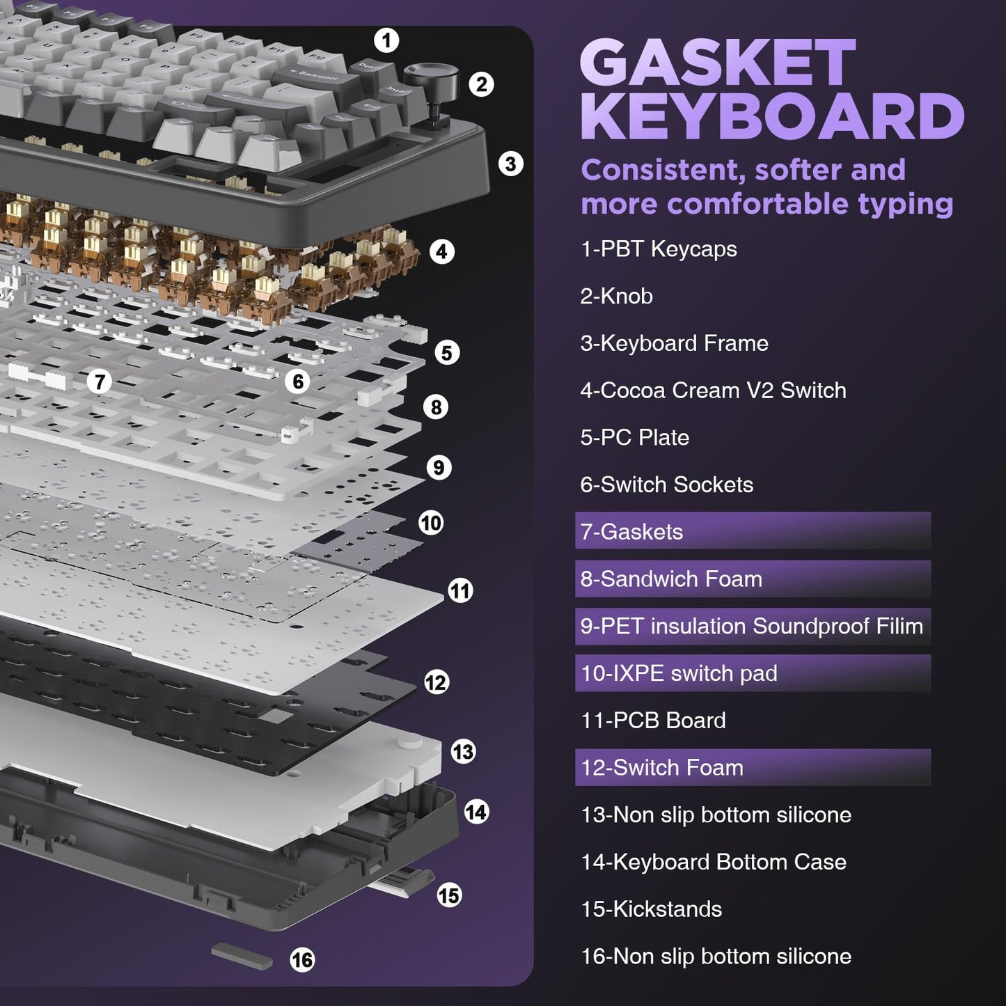 YUNZII B75 75% Hot Swap RGB Mechanical Keyboard(Dark Grey,Cocoa V2)