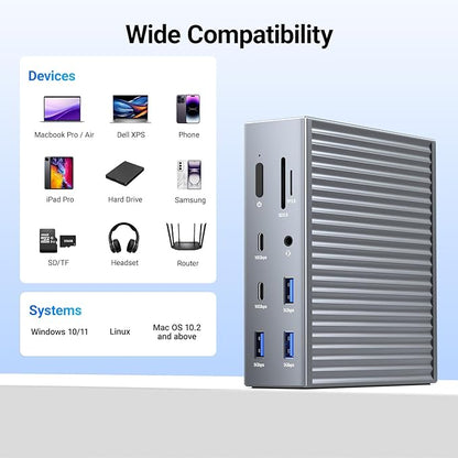 ACASIS USB C Docking Station Dual Monitor, 16-in-1 Laptpop Docking Station with 2* HDMI,VGA,2.5G Ethernet,SD/TF10Gbps USB-C 3.1,3.5mm Audio,PD100W,USBC Hub for MacBook/Dell/Lenovo/HP/ThinkPad (Sliver)