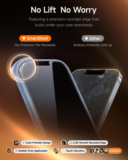 SMARTDEVIL 2 Pack for iPhone 13 Pro Max/iPhone 14 Plus Screen Protector