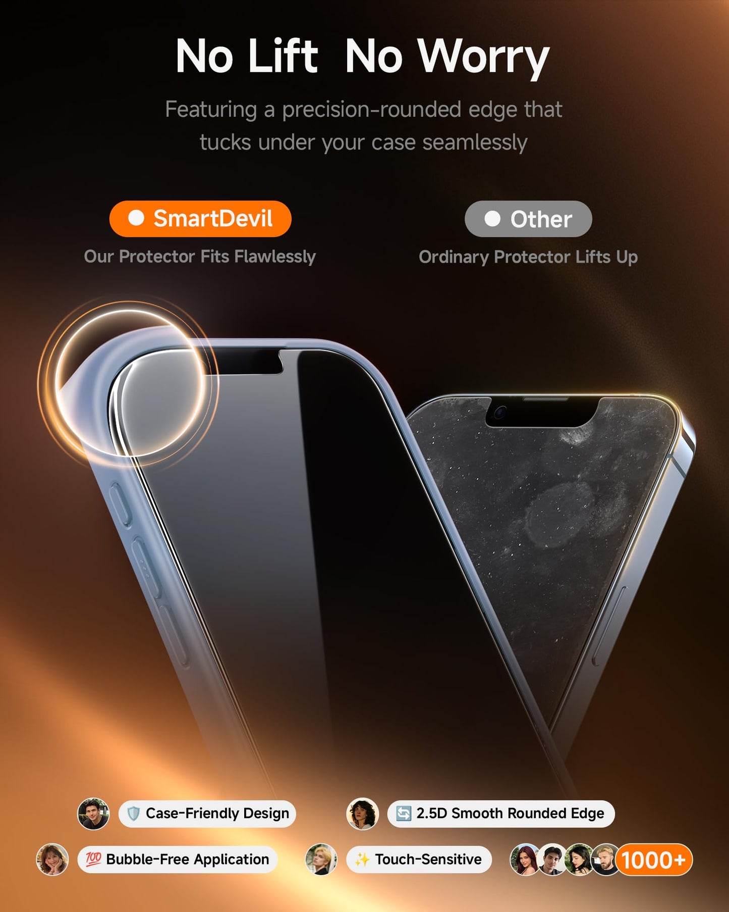 SMARTDEVIL 2 Pack for iPhone 13 Pro Max/iPhone 14 Plus Screen Protector