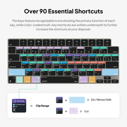 JCPal Final Cut Pro Shortcut Guide Keyboard Cover for MacBook Pro/Air/Neo