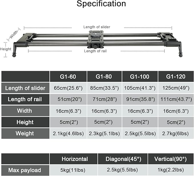 Konova New G1 Wireless Motorized Integrated Carbon Slider for Video, Time Lapse, Stop Motion, Parallax Panormaic Shooting (120cm (47.2"))