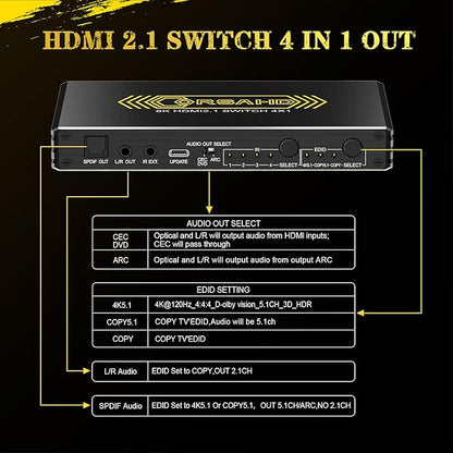 4K@120Hz HDMI 2.1 Switch 4 in 1 Out with Audio Extractor,48Gbps,HDCP 2.3,HDR 10+,ARC,VRR,ALLM,CEC,IR Remote,Optical SPDIF 5.1Ch,AUX L/R 3.5mm 2.1Ch,HDMI Switcher 4x1,4 Port HDMI Selector