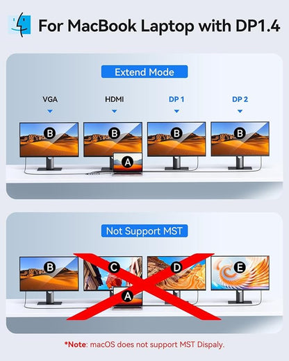USB C Docking Station Dual Displayport Monitor, USB C Hub Displayport with 2 DP, HDMI, VGA, PD Charging, USB A&C 2.0 Ports Multi Monitors Adapter for Dell/HP/Lenovo, etc