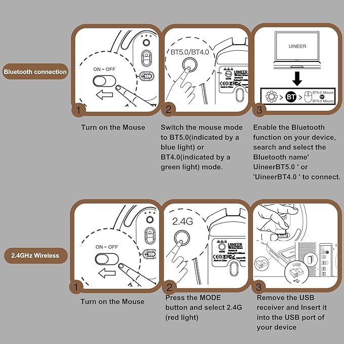 Vertical Mouse Wireless,Bluetooth Mouse with BT5.0/4.0/2.4G, Rechargeable with Battery Indicator,Ergonomic Design for Comfort and Reduced Wrist Strain, Ideal for Home,Office Use,Pink