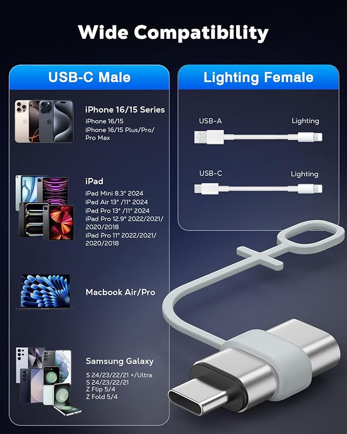 MoKo 4 Pack Lightning Female to USB C Male Adapter,USB-C Lightning Adapter for iPhone Air 17 16 15 Pro Max Plus, iPad Pro/Air, Galaxy,iPhone to USB C Adapter for Data Sync, NOT for Audio/OTG,Silver