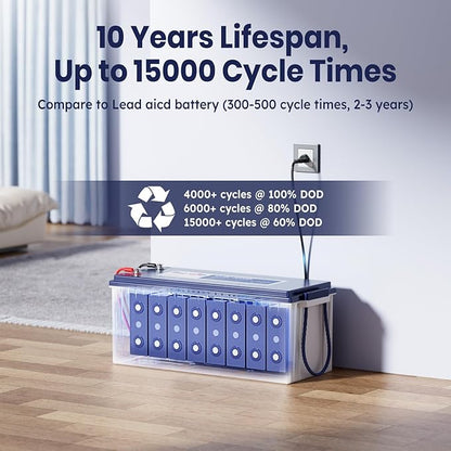 12V 200Ah Plus LiFePO4 Battery, Timeusb Lithium Battery with 200A BMS, Max. 2560W Power, 4000-15000 Deep Cycles, 10-Year Lifetime, Perfect for RV, Camping, Marine, Solar Off Grid, Backup System