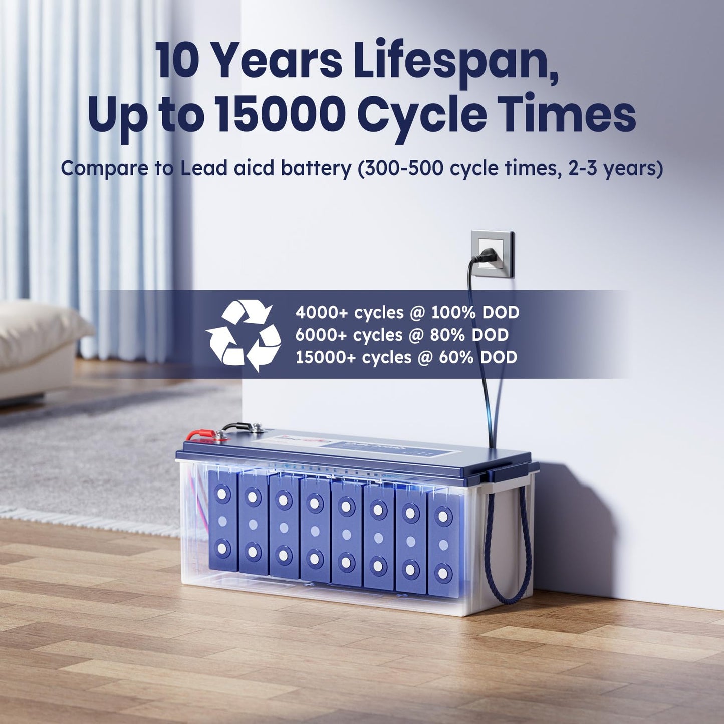 12V 200Ah Plus LiFePO4 Battery, Timeusb Lithium Battery with 200A BMS, Max. 2560W Power, 4000-15000 Deep Cycles, 10-Year Lifetime, Perfect for RV, Camping, Marine, Solar Off Grid, Backup System
