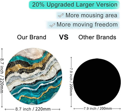 ITNRSIIET Round Mouse Pad with Stitched Edge Premium-Textured Waterproof Non-Slip Rubber Base Desktop Protection Mat Diameter 8.7 inches, Abstract Light Luxury