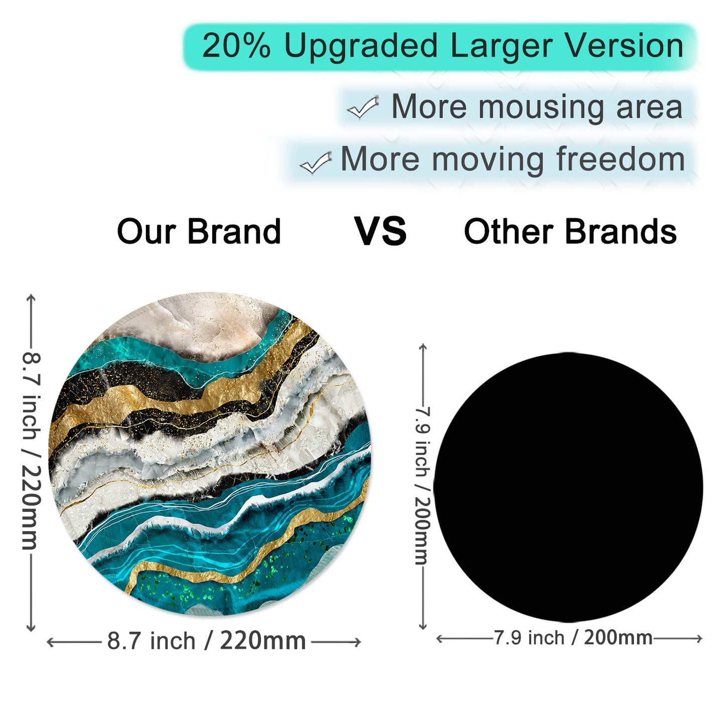 ITNRSIIET Round Mouse Pad with Stitched Edge Premium-Textured Waterproof Non-Slip Rubber Base Desktop Protection Mat Diameter 8.7 inches, Abstract Light Luxury