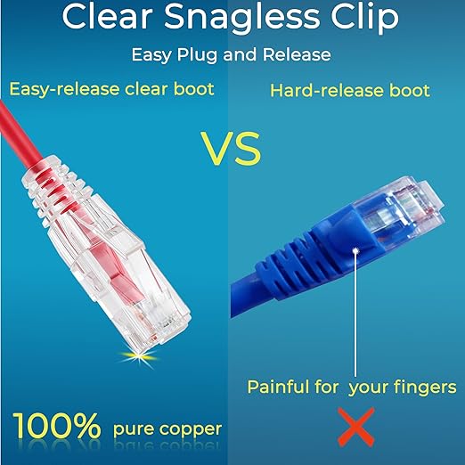 Rapink Patch Cables Cat6/ Cat6a 7ft (24 Pack) Slim, Cat6a Ethernet Patch Cable 10G Support, Snagless Cat 6 Patch Cable for Patch Panel to Switch, Flexiable Cat6 Ethernet Cable Red
