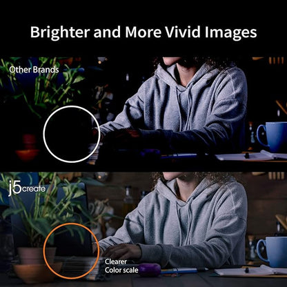 j5create USB Streaming Webcam - 1080P HD with 360° Rotation, High Fidelity Microphone, Plug and Play for PC/Mac/Laptop/Desktop/Skype/YouTube/Zoom/Facetime, Suitable for Conferencing/Calling (JVCU100)