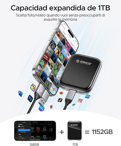 ORICO 512GB External SSD Up to 2000MB/s Portable Solid State Drive, USB 3.2 Gen 2x2 20Gbps with 2 in 1 USB C Cable, Compatibility with MacBook, iPad, iPhone 15, PSSD - A20