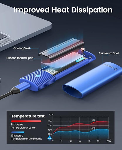 ORICO M.2 NVMe SATA SSD Enclosure Adapter Tool-Free, USB C 3.2 Gen 2 10Gbps NVMe, 5Gbps NGFF SATA PCIe M-Key(B+M Key) 2230/2242/2260/2280, Aluminum External M2 Reader Support UASP Trim-BL(G2A)