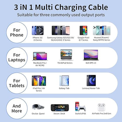 Travel Essentials,Dual Type-C 4 in 1 Multi Charging Cable, 3 FT Universal Charging Cables for All Devices, 2 USB-C/Lightning/Micro USB Port, Compatible with iPhone 17 16/15 Series/Phone/Tablet,Blue