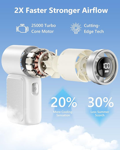 Portable Handheld Mini Fan, 6 Gear Wind, Hand Small Travel Personal Held Fans, Rechargeable Turbo Fan, Gifts for Women Men, for Camping Vacation Outdoor (white)