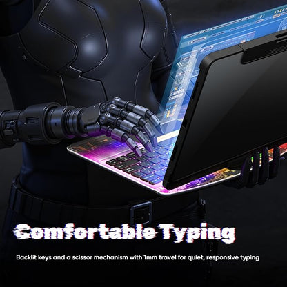 KITONE Transparent Case with Wireless Keyboard for iPad 10.2-in (7th, 8th, and 9th Gen), 7 Colors Backlight, Trackpad, 360°Rotating Stand, Tech Style