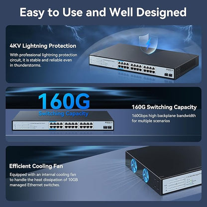 SODOLA 24 Port 2.5Gb PoE Switch Easy Smart Managed 24 PoE+ Port @500W, 2 x 10G SFP+, IEEE 802.3af/at/bt 90W Supported,LACP/QoS/VLAN/IGMP, 1U Mounted Multi-Gigabit PoE Switch