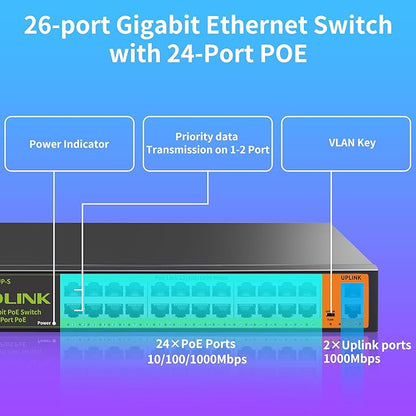 24 Port Full Gigabit PoE+ Switch, 2 Gigabit Network Uplink, 400W, Unmanaged, Fanless Silent Operation, 802.3af/at, 19''Rackmount, Qos, Suitable for POE Camera, AP, PC