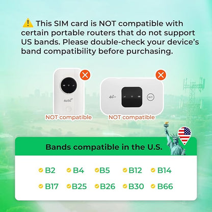 EIOTCLUB Data Only SIM Card - Ideal for Mobile WiFi Hotspots, Routers, USB Sticks, Laptops, Tablets, No Contract | 5G/4G LTE Network | USA 3-in-1 SIM Card