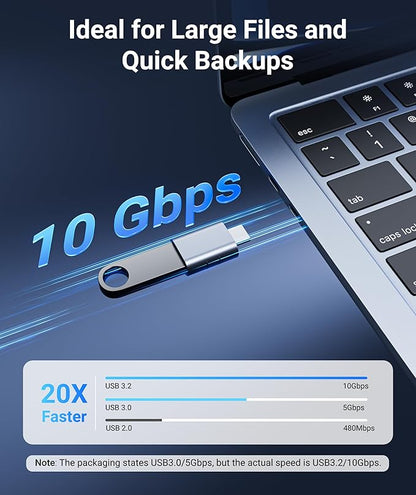 Syntech USB C Male to USB3 Female Adapter Compatible with iPhone 16 Pro Max iMac 2021, iPad Pro 2021, MacBook Pro 2020 / Air 2020 and Other Type C or Thunderbolt 3 Devices Blue, Pack of 2