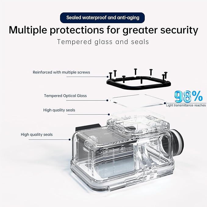Suptig Waterproof Housing for GoPro Hero 13-9, Dive to 164Ft